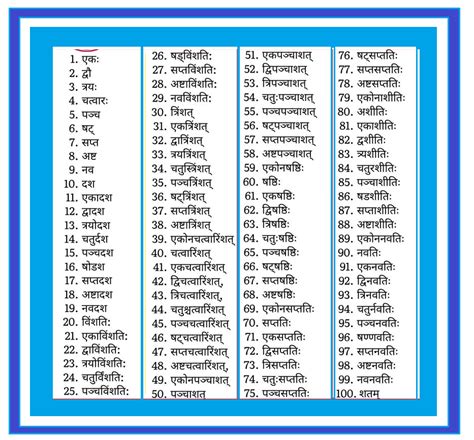 sanskrit me counting 1 to 100|counting till 100 in sanskrit.